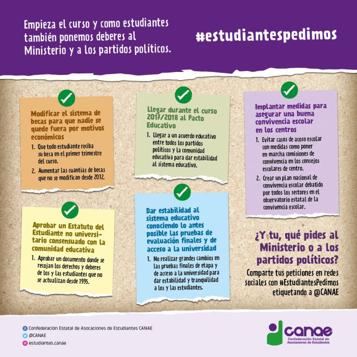 EstudiantesPedimosCANAE
